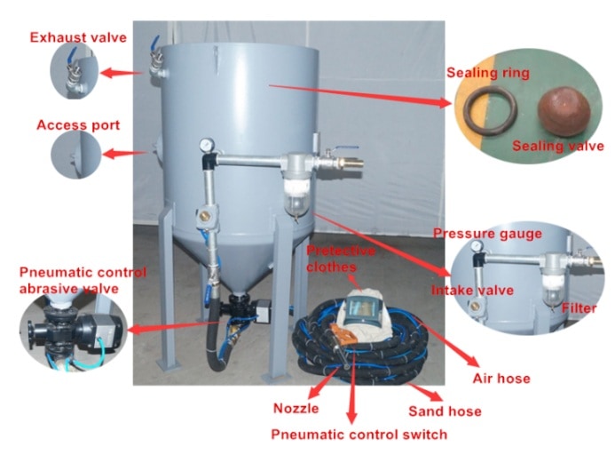 air sandblast pot contents